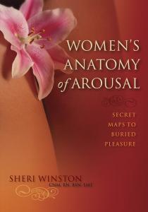 Womens Anatomy of Arousal~Erectile Network of Orgasmic Bliss